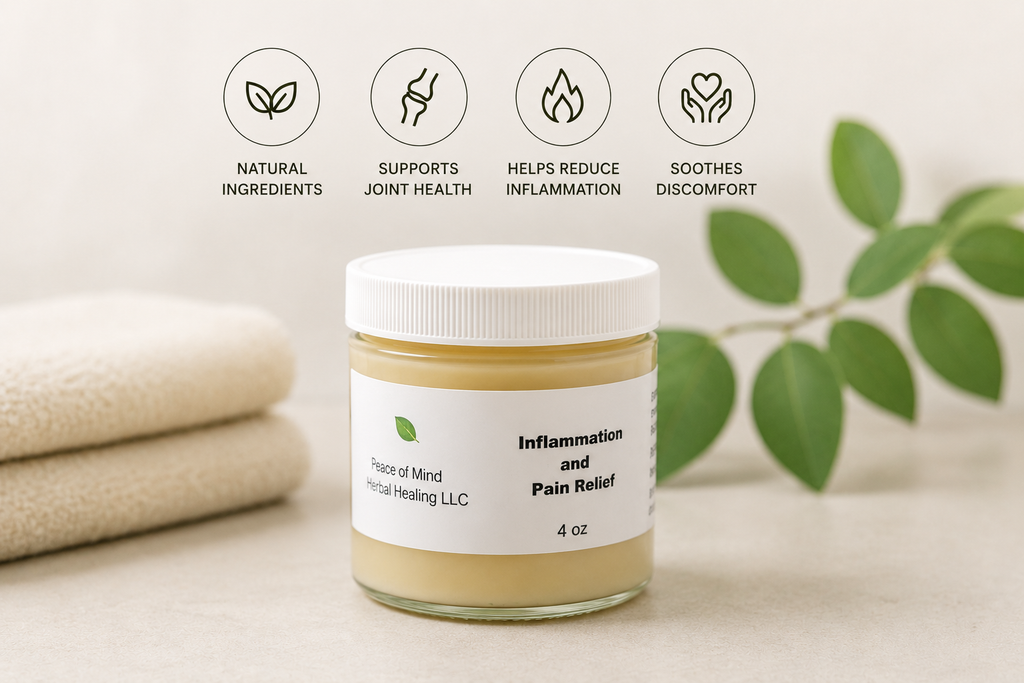 Inflammation and Pain Relief