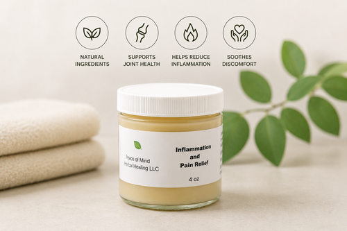Inflammation and Pain Relief