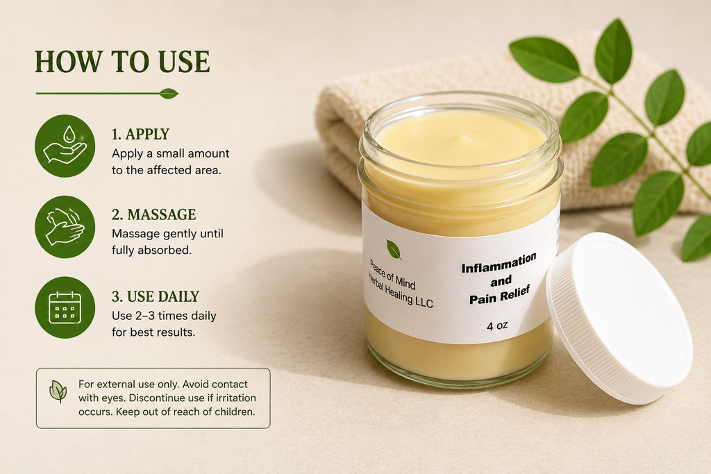 Inflammation and Pain Relief